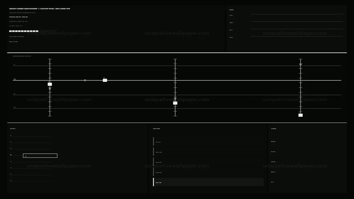 Aircraft Carrier Cargo Movement HUD Seamless Loop