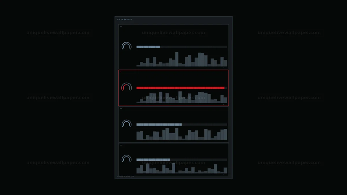 Data Statistics Dashboard HUD Seamless Loop