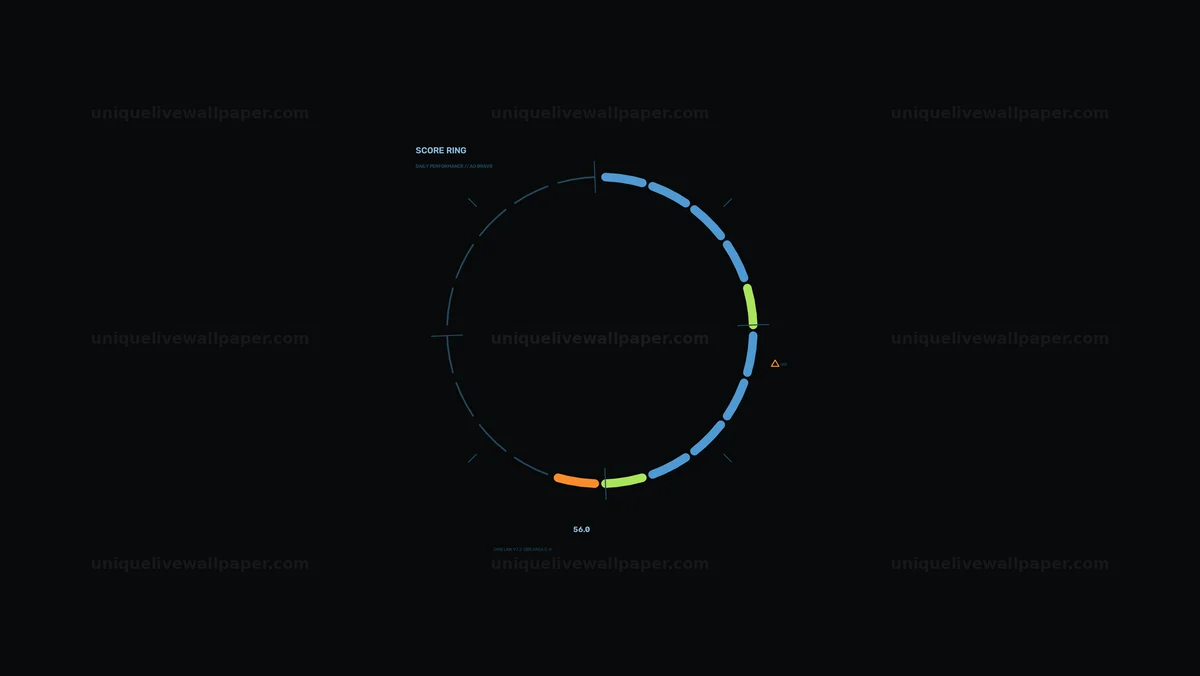 Campaign Performance Score Ring HUD Seamless Loop