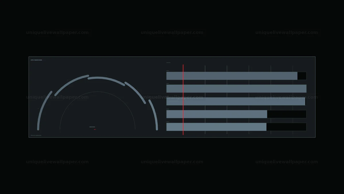 Watermarked thumbnail for Industrial Monitoring HUD Gauge and Bar Charts Seamless Loop