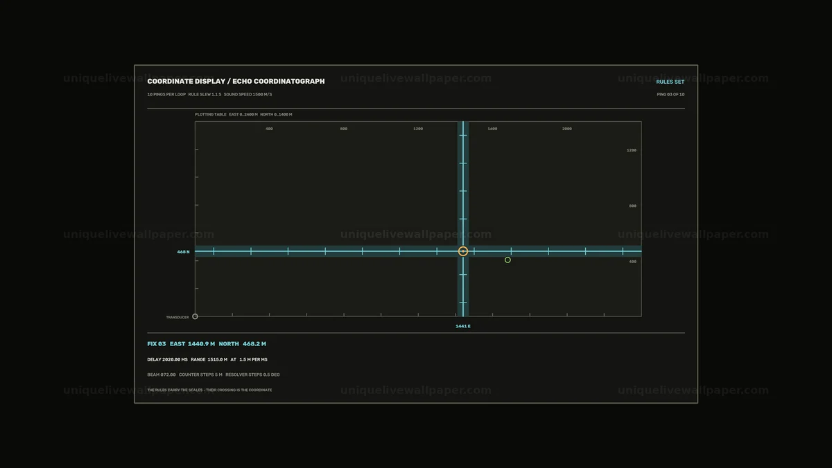 Watermarked thumbnail for Sonar Coordinate Display HUD Seamless Loop