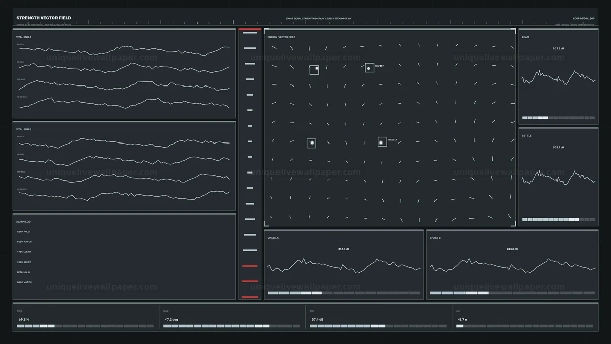 Watermarked thumbnail for Sonar Tracking HUD Signal Display Seamless Loop