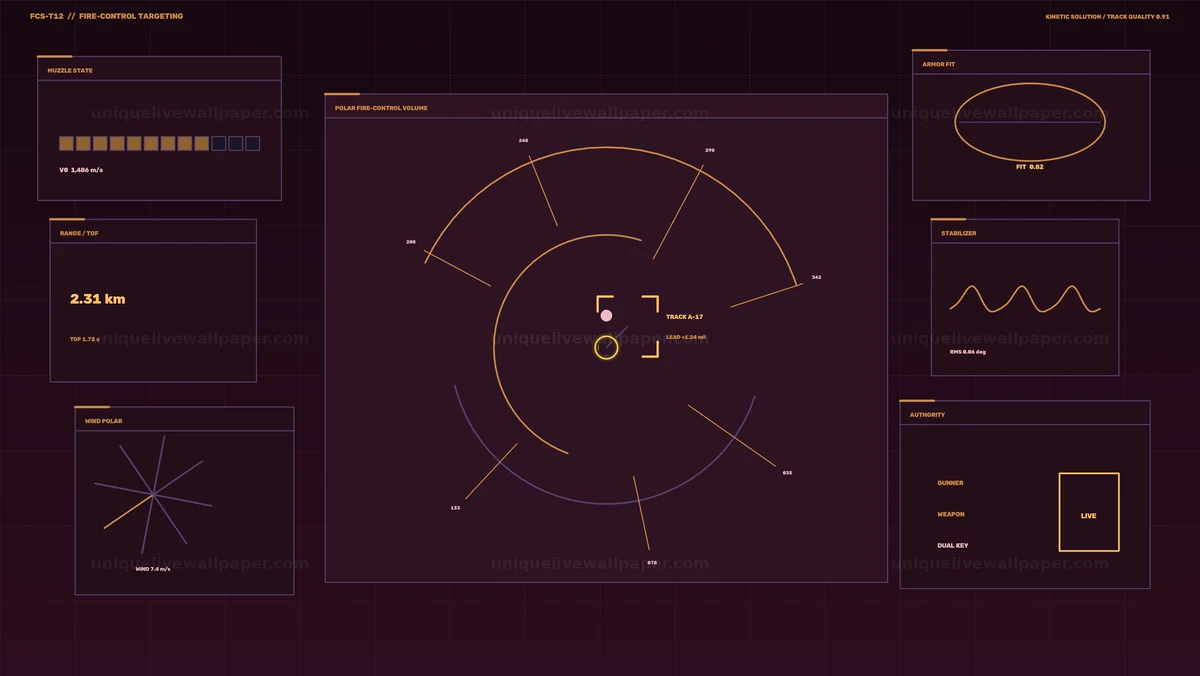 Military Fire-Control Targeting HUD Seamless Loop