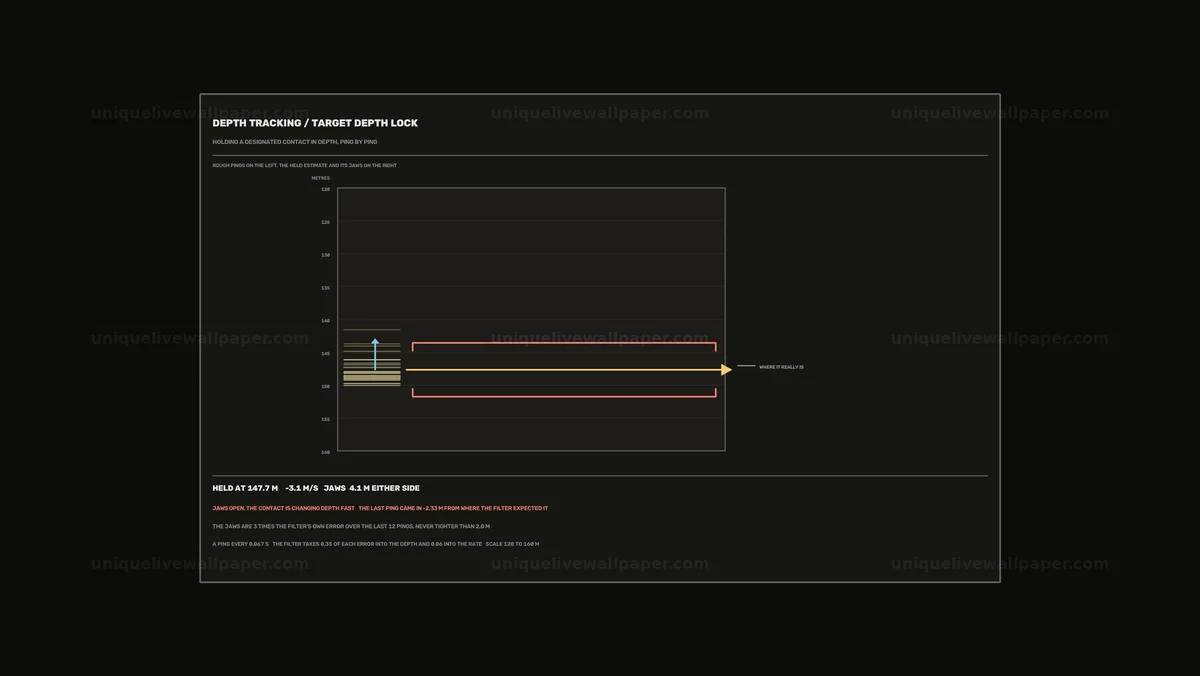 Sonar Depth Tracking HUD Target Lock Seamless Loop