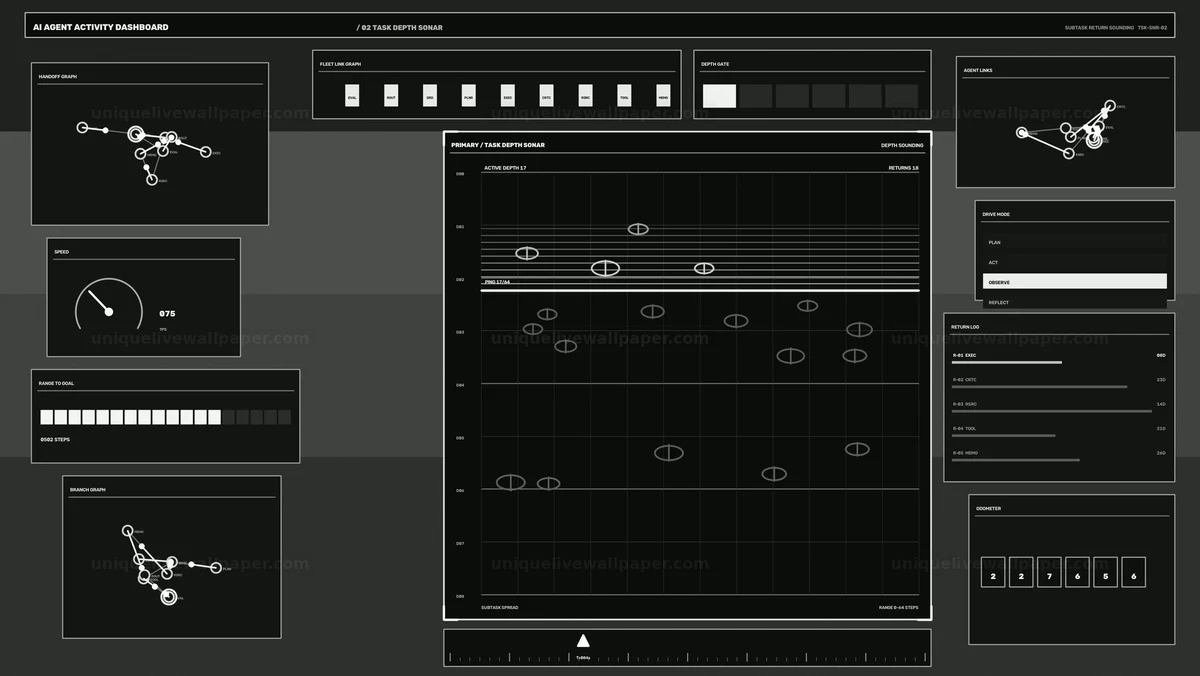 Watermarked thumbnail for AI Agent Activity Dashboard HUD