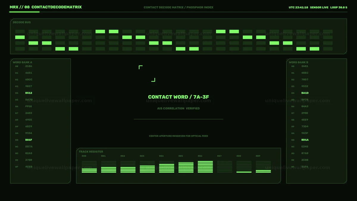 Contact Decode Data HUD Seamless Loop