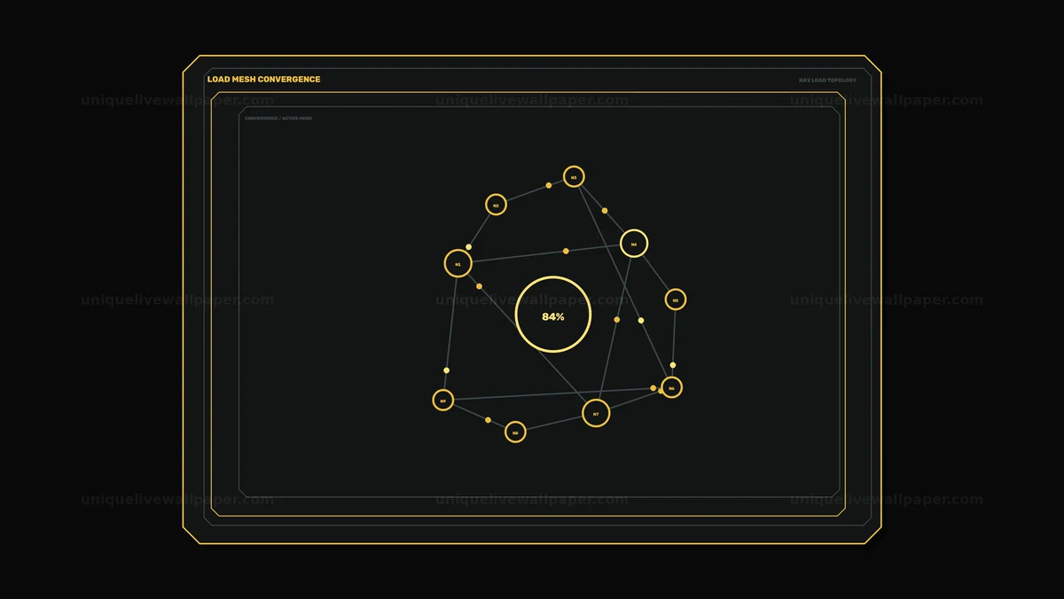 Network Topology HUD Load Convergence Seamless Loop