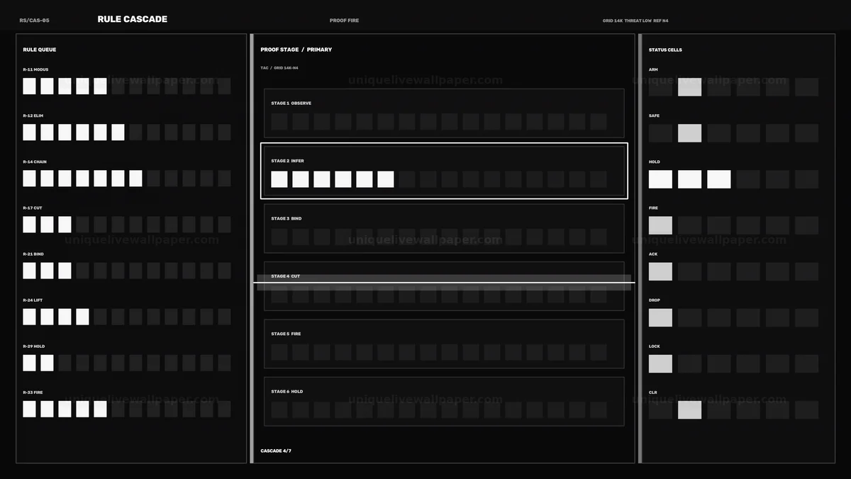 Artificial Intelligence Reasoning Interface HUD