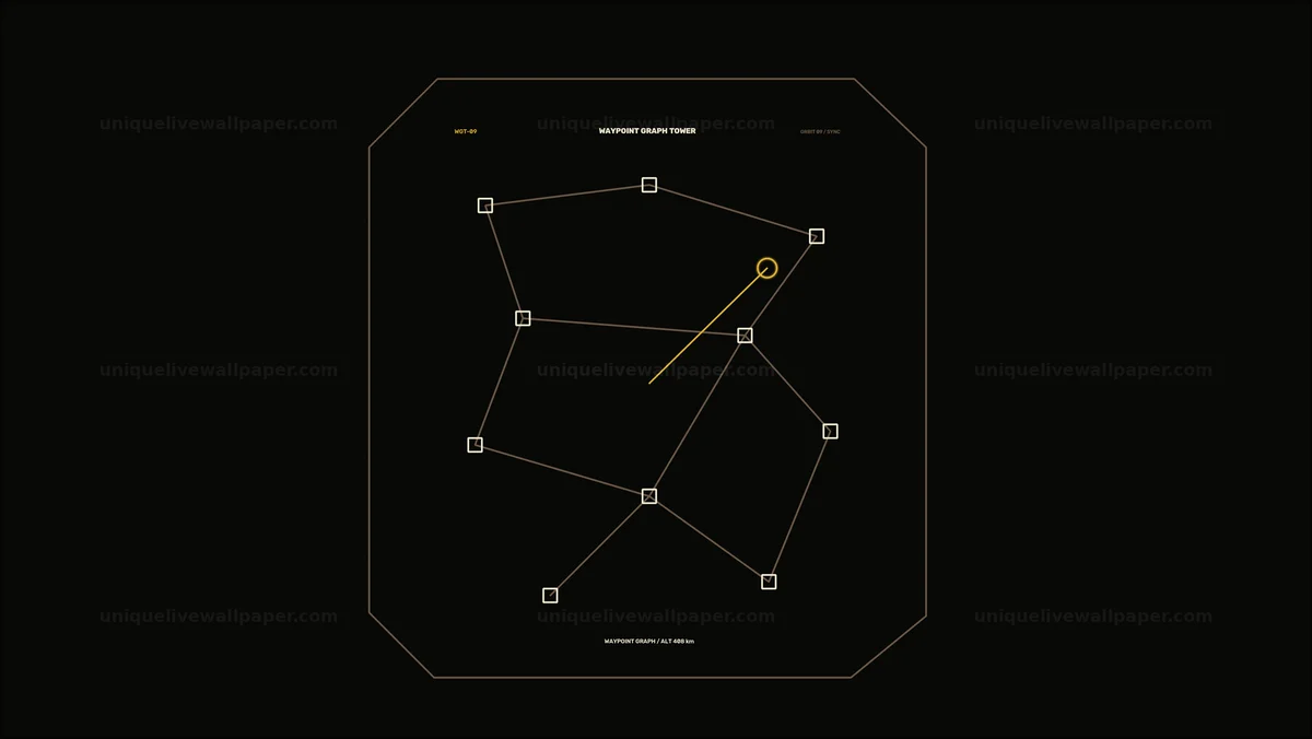 Orbital Navigation Waypoint HUD Seamless Loop