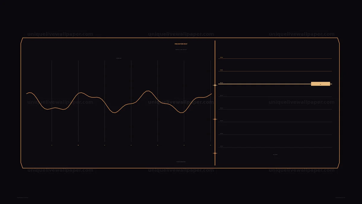 Sonar Anomaly Detection Dashboard Seamless Loop