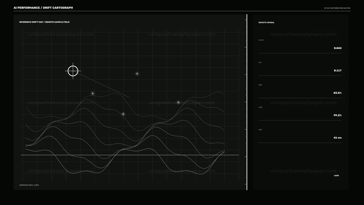AI Performance Metrics HUD Seamless Loop