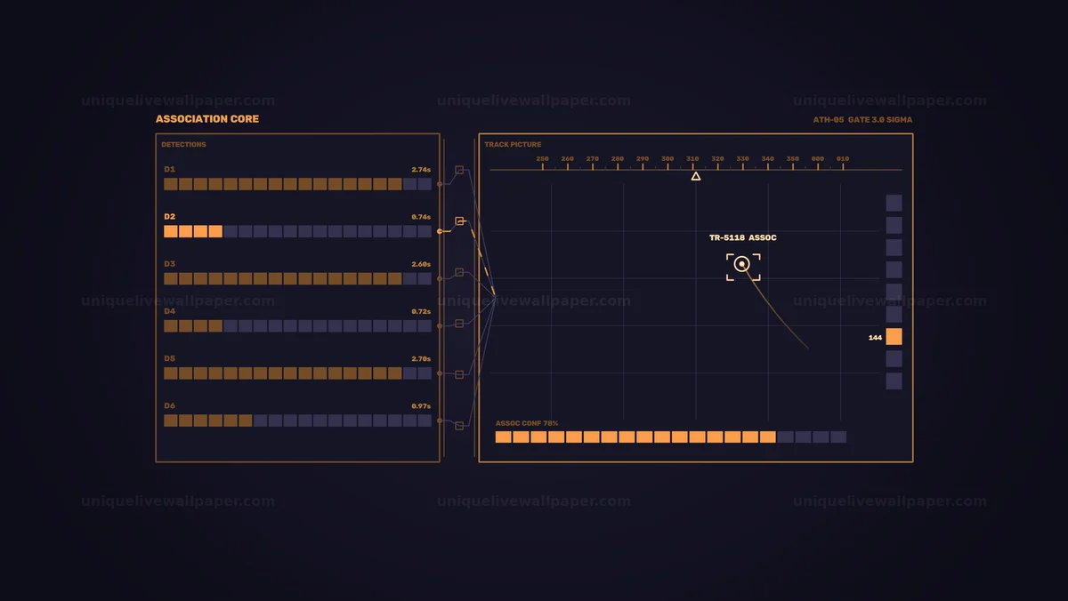 Watermarked thumbnail for Automated Tracking HUD Target Association Seamless Loop