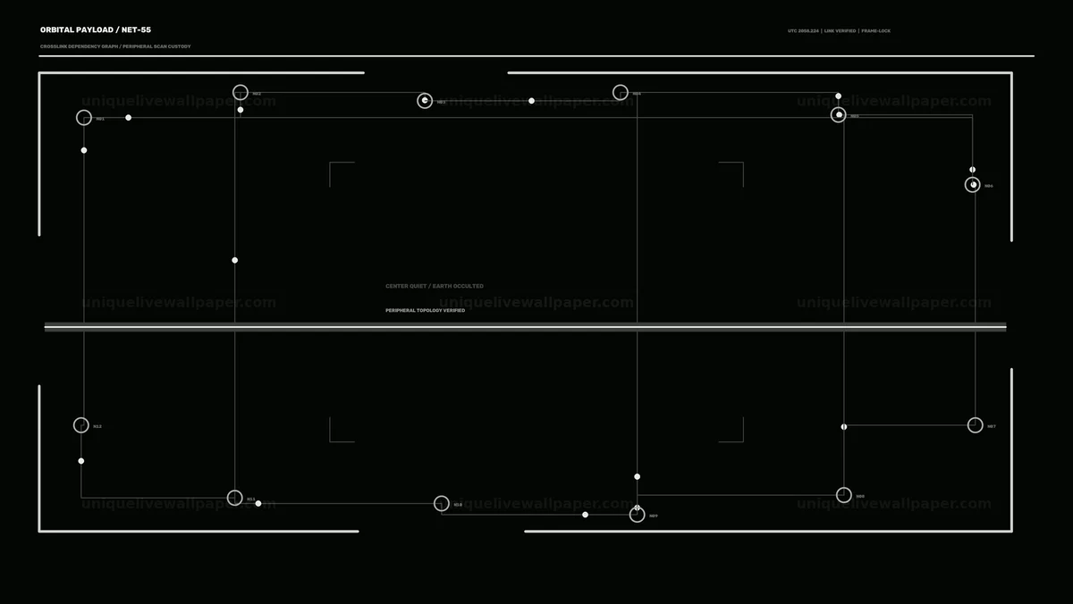 Satellite Payload Monitoring Interface Seamless Loop
