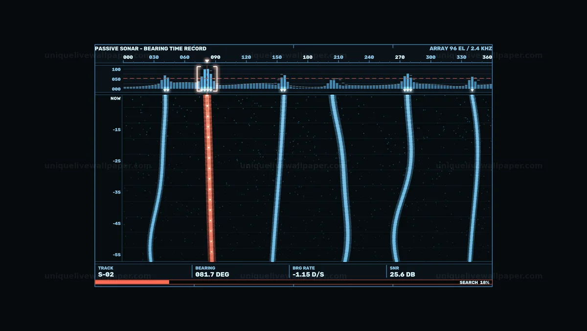 Complex Sonar Target Acquisition HUD Seamless Loop