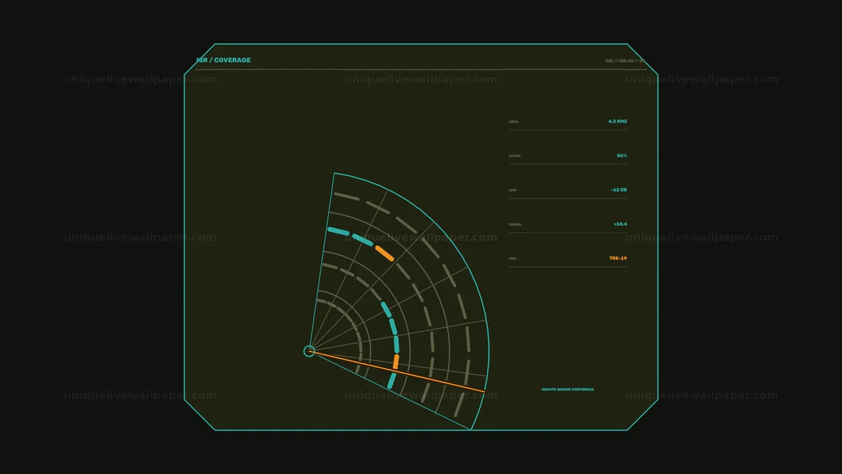 Watermarked thumbnail for Defense Intelligence Radar HUD Seamless Loop