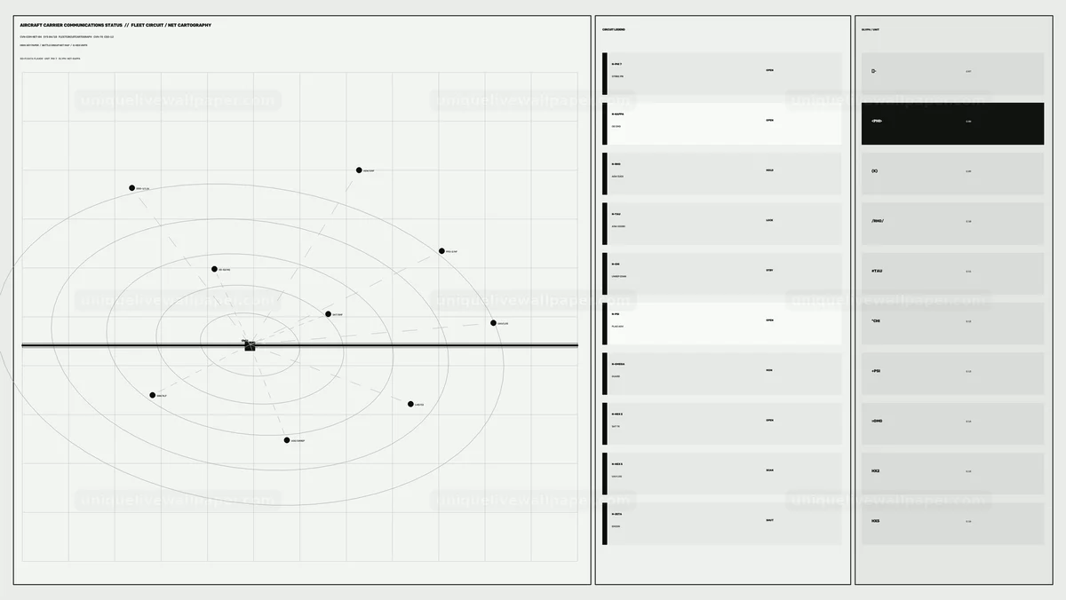Watermarked thumbnail for Aircraft Carrier Communications Status HUD