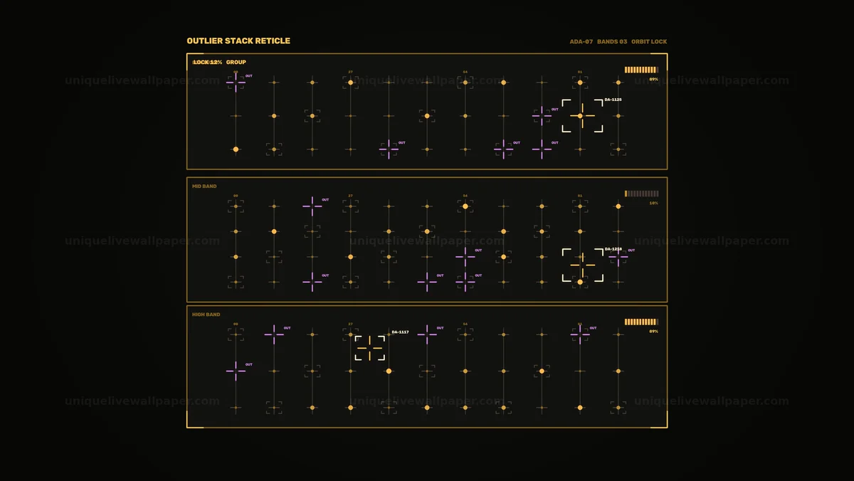 Watermarked thumbnail for Futuristic Data Analysis HUD Outlier Tracking Seamless Loop