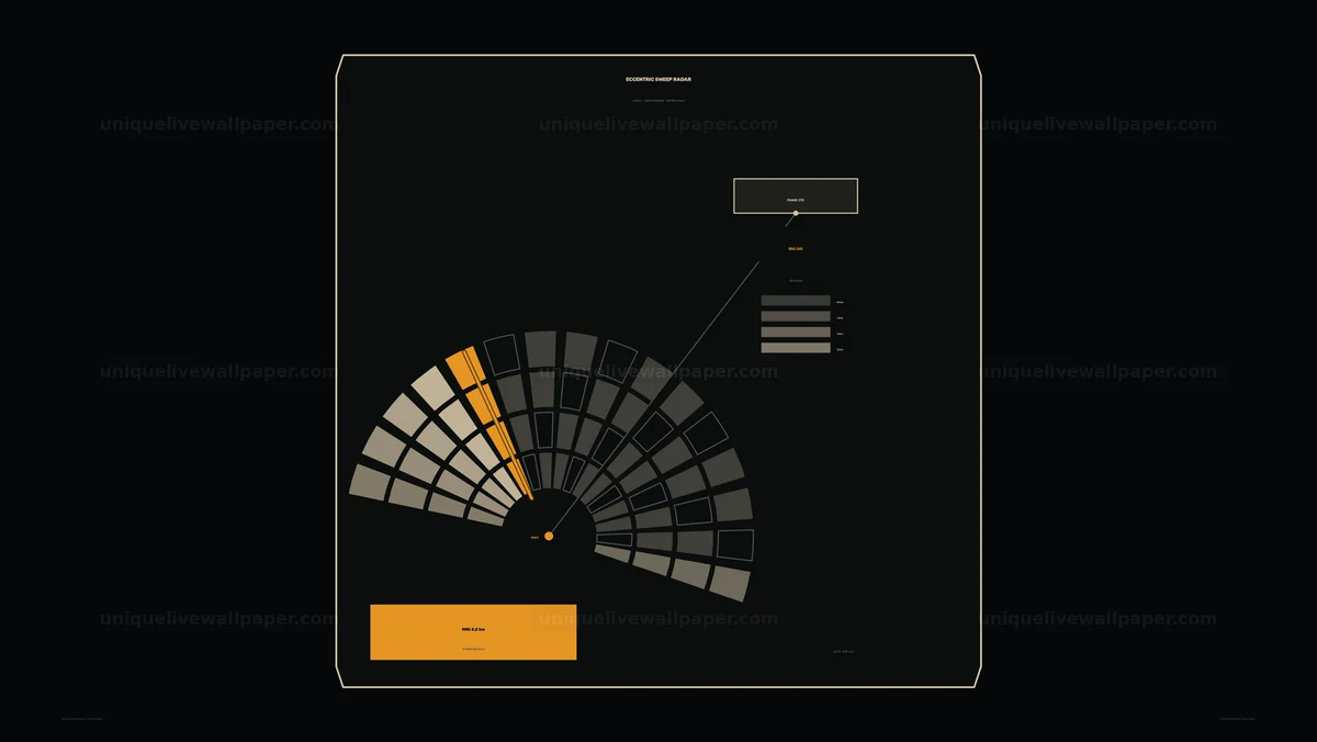 Radar Sweep Detection Dashboard