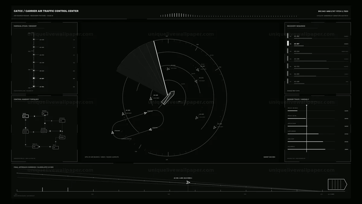 Watermarked thumbnail for Aircraft Carrier Air Traffic Control Display Seamless Loop