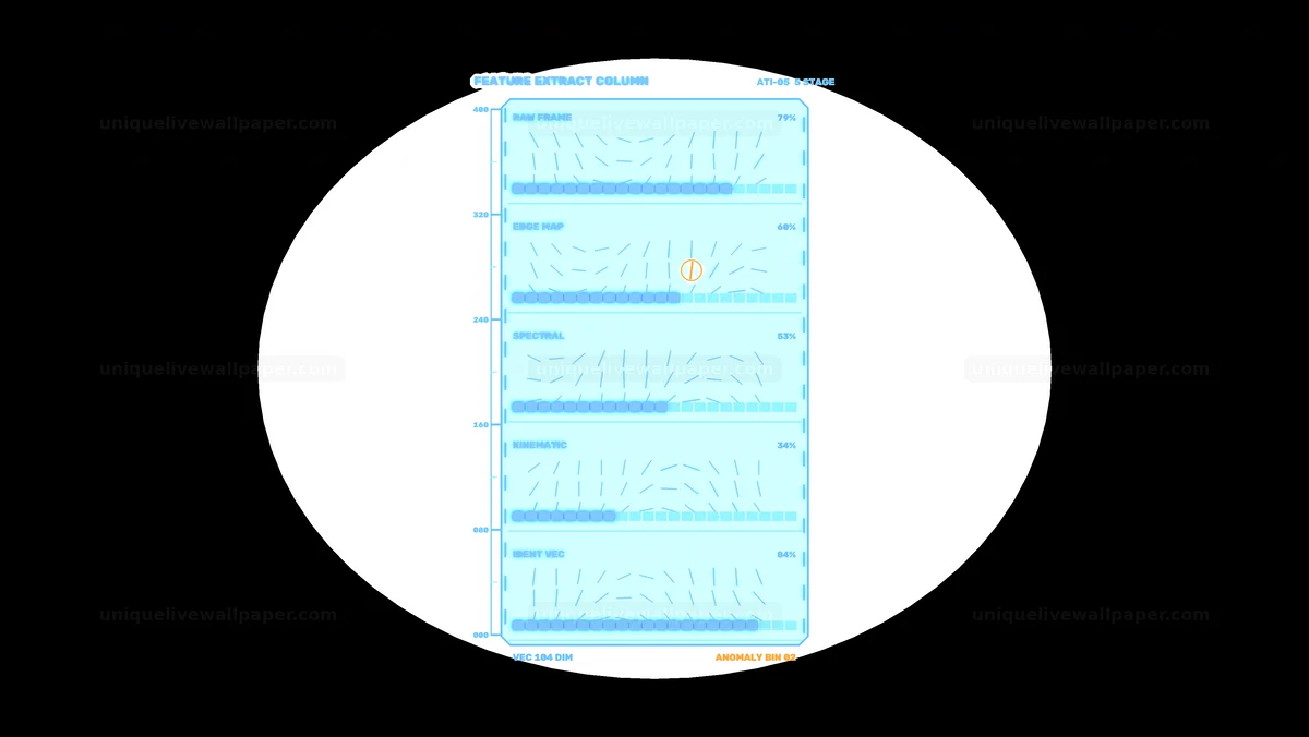 Watermarked thumbnail for Automated Target Identification HUD Seamless Loop