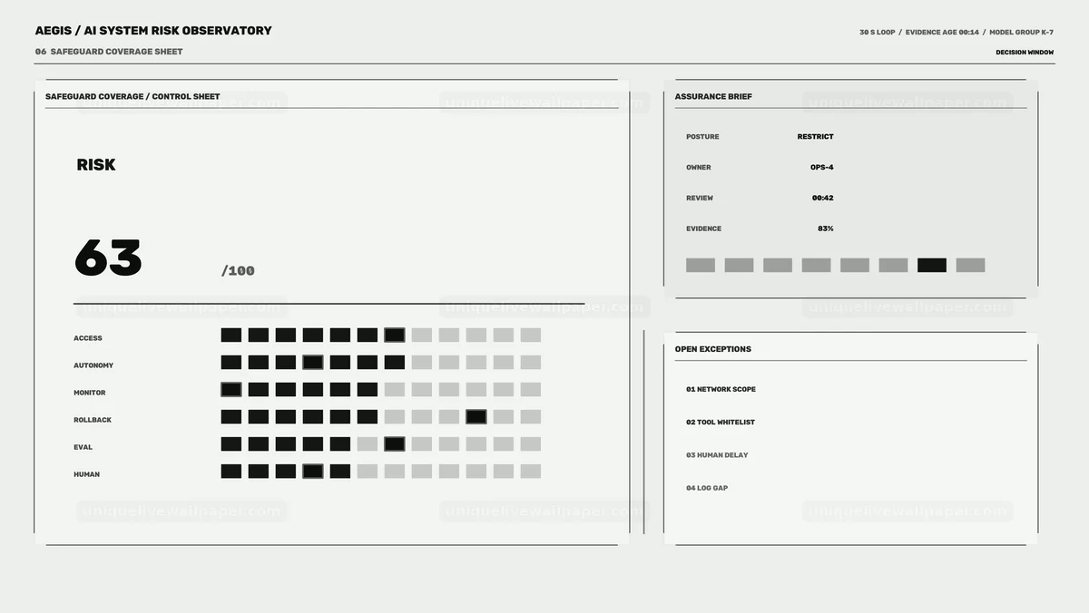 AI System Risk Dashboard Interface Seamless Loop