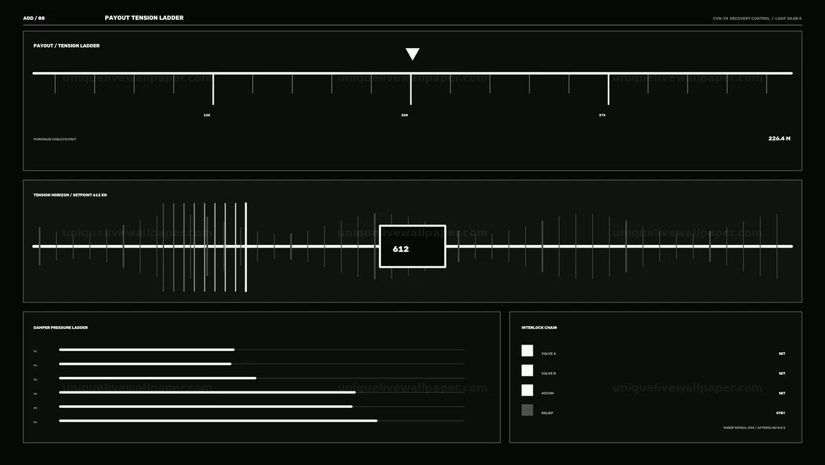 Aircraft Carrier Arresting Gear Diagnostic HUD Seamless Loop