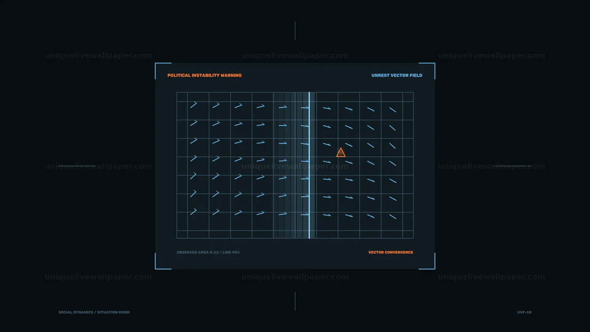 Watermarked thumbnail for Political Instability Warning HUD Display