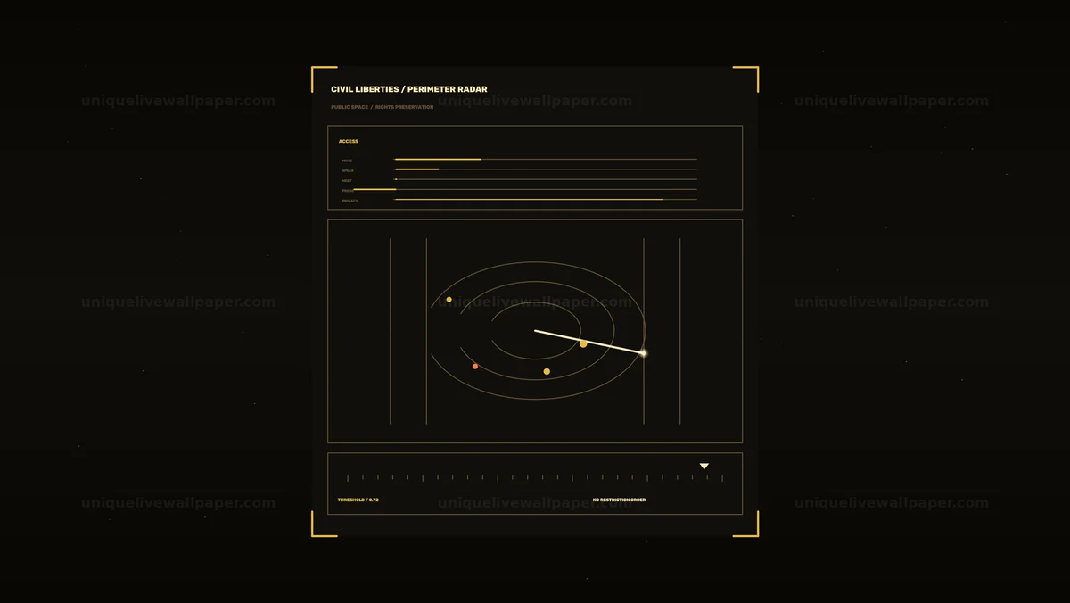 Civil Liberties Warning HUD Perimeter Radar Seamless Loop
