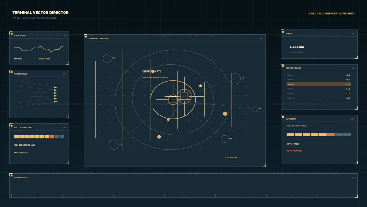 Watermarked thumbnail for Military Targeting Radar HUD Seamless Loop
