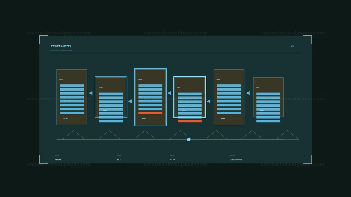 Watermarked thumbnail for AI Model Status Dashboard Seamless Loop