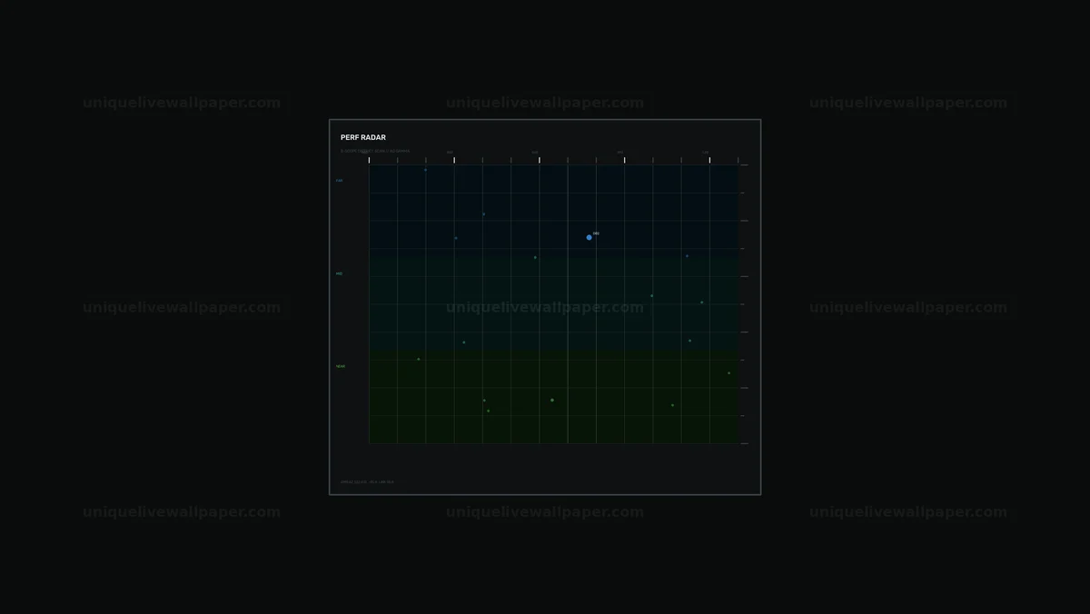 Watermarked thumbnail for Campaign Performance Display HUD Seamless Loop