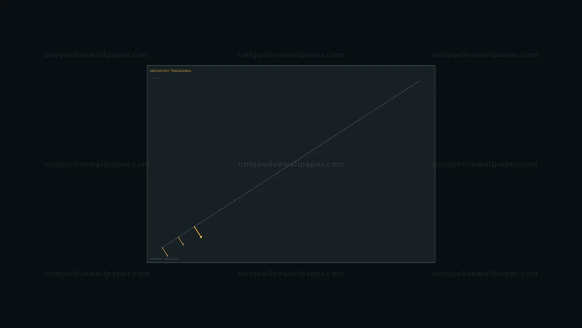 Watermarked thumbnail for Energy Storage Capacity Degradation HUD Seamless Loop