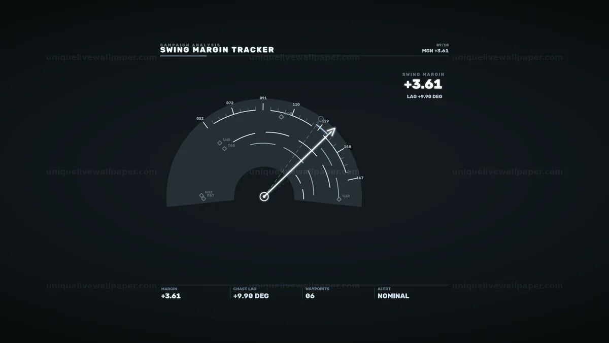 Watermarked thumbnail for Campaign Analysis Swing Margin HUD Seamless Loop