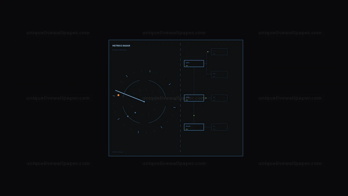 Campaign Metrics Radar HUD Seamless Loop