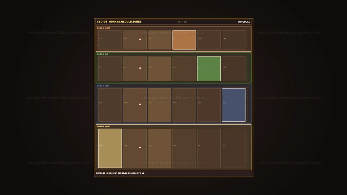 Watermarked thumbnail for Spacecraft Crew Work Schedule Status HUD