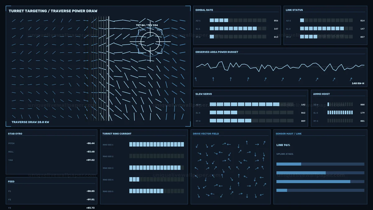 Military Targeting HUD Reticle Telemetry Seamless Loop