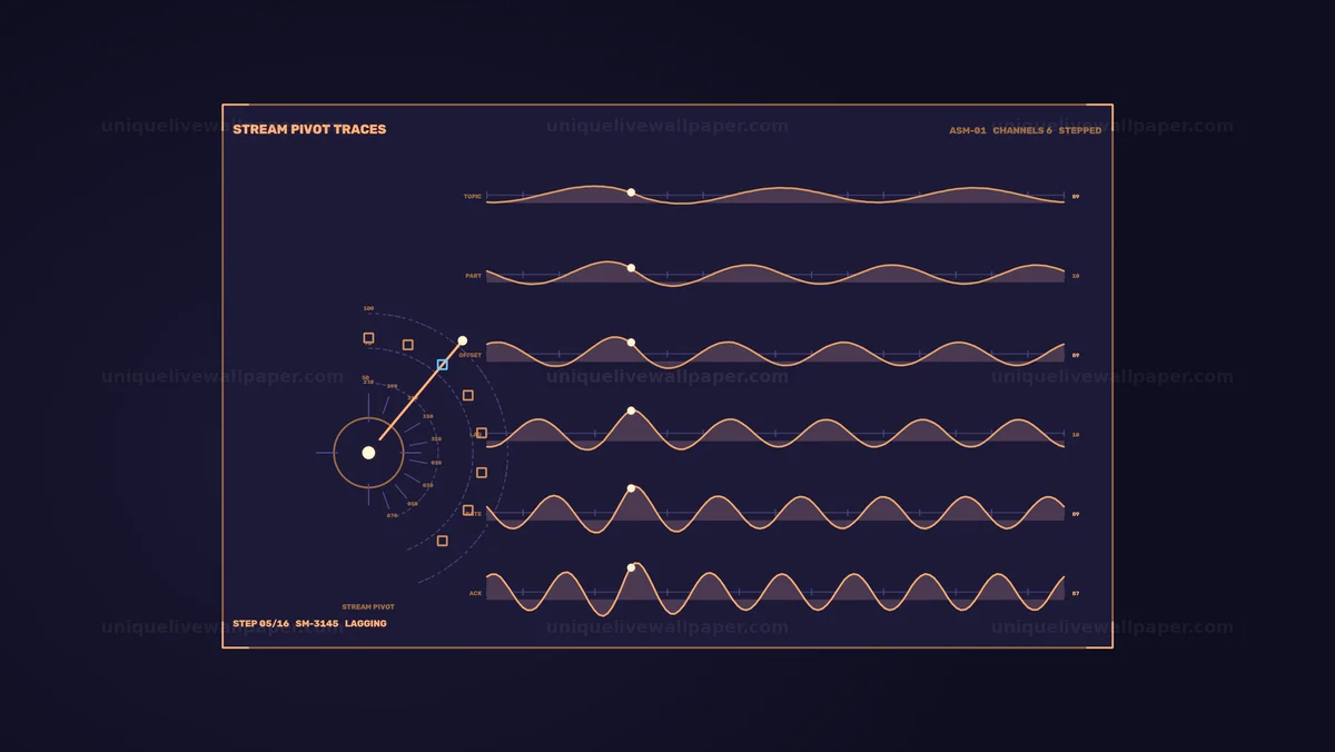 Data Stream Waveform Monitor Seamless Loop