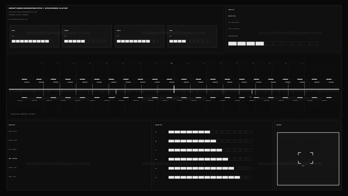 Watermarked thumbnail for Aircraft Carrier Communications Status HUD Seamless Loop