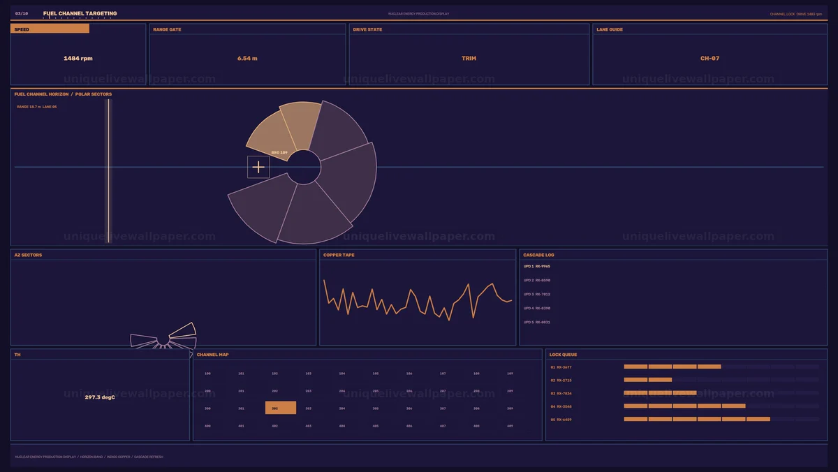 Fuel Channel Monitoring HUD Seamless Loop