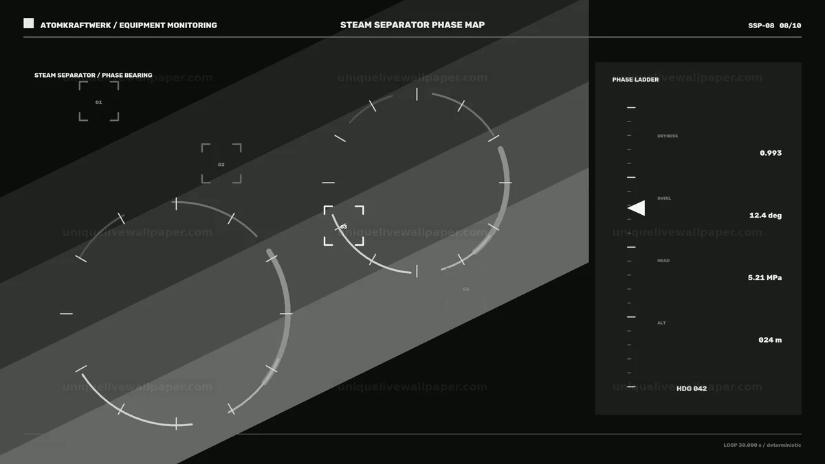 Nuclear Reactor Equipment Monitoring HUD Seamless Loop