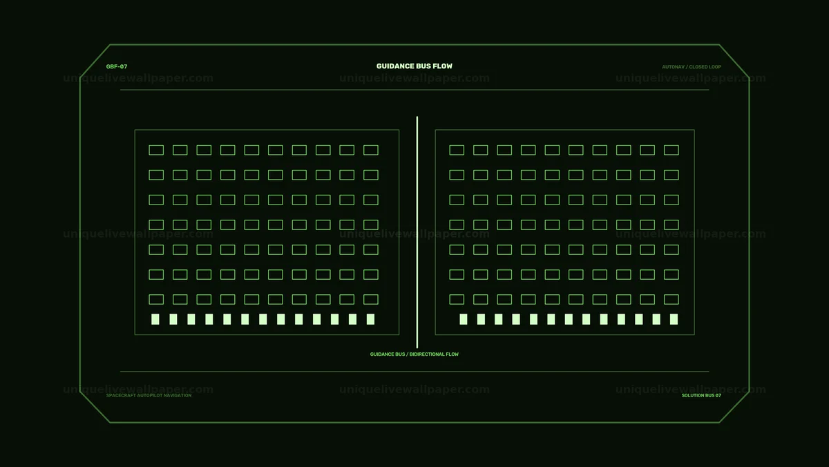Watermarked thumbnail for Spacecraft Autopilot Navigation Display Seamless Loop