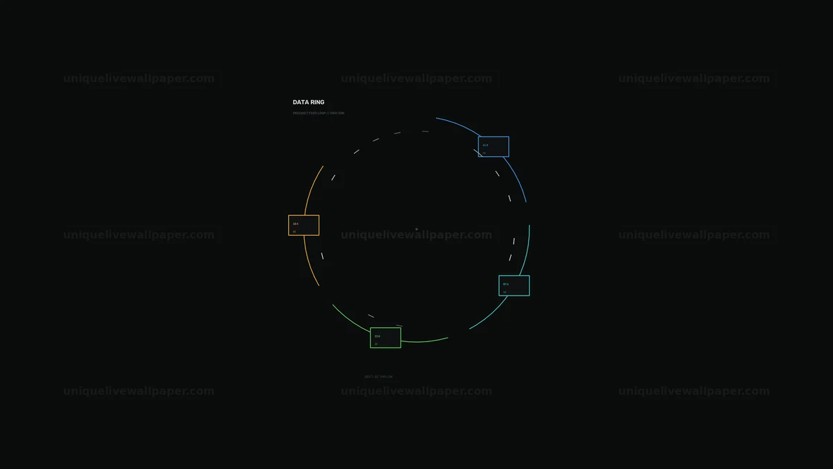 Data Ring Visualization HUD Seamless Loop