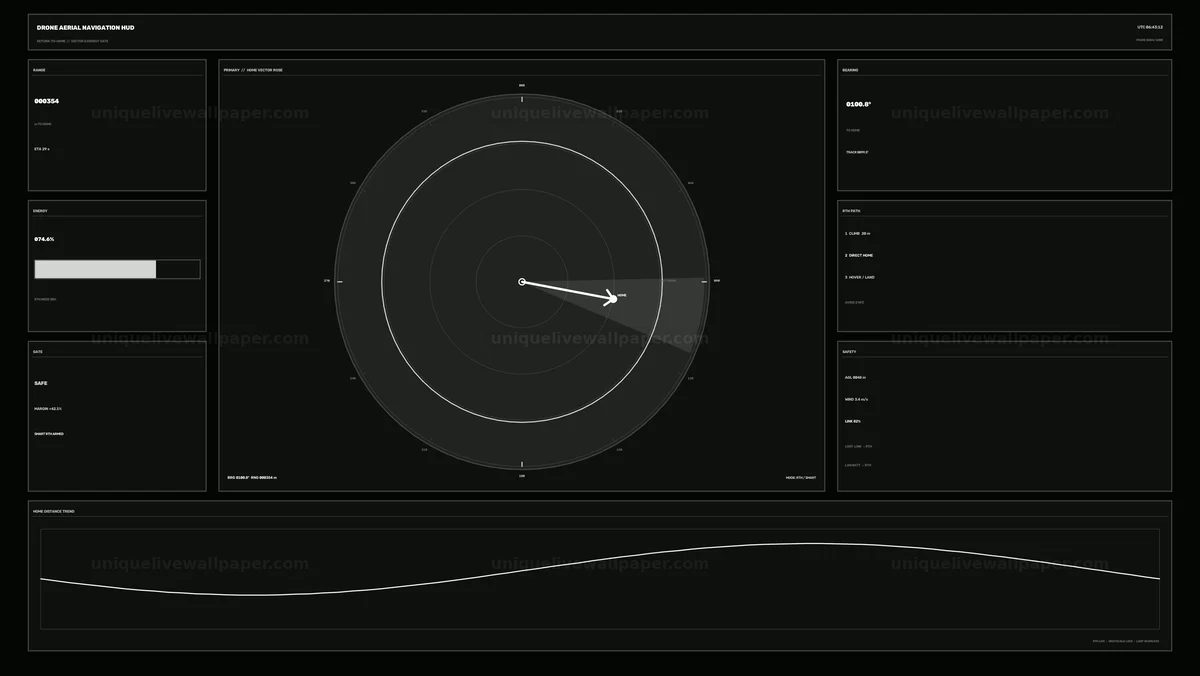 Drone Aerial Navigation HUD Radar Seamless Loop