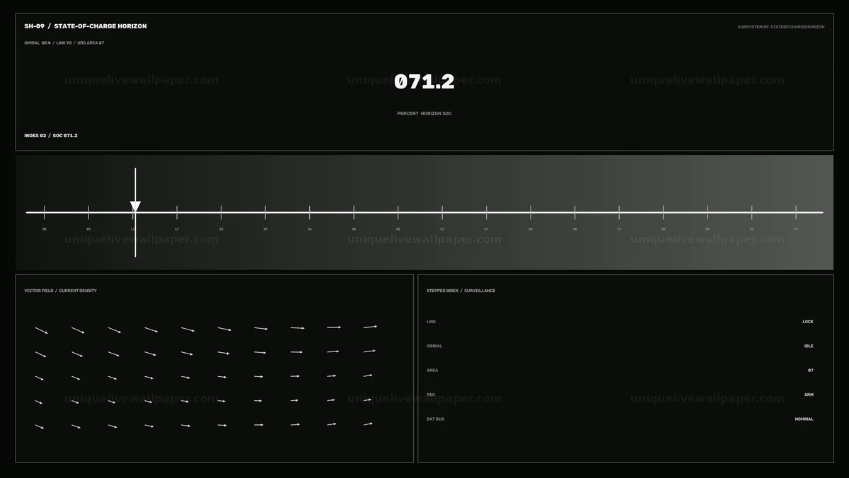 Watermarked thumbnail for Drone Battery Status HUD with SOC Readout Seamless Loop