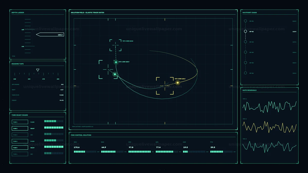 Military Targeting Fire Control HUD Seamless Loop