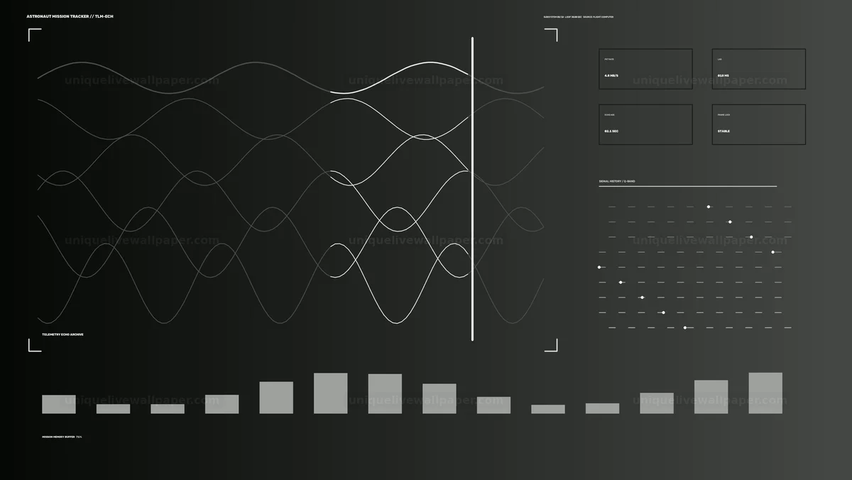 Watermarked thumbnail for Astronaut Mission Tracker HUD Seamless Loop