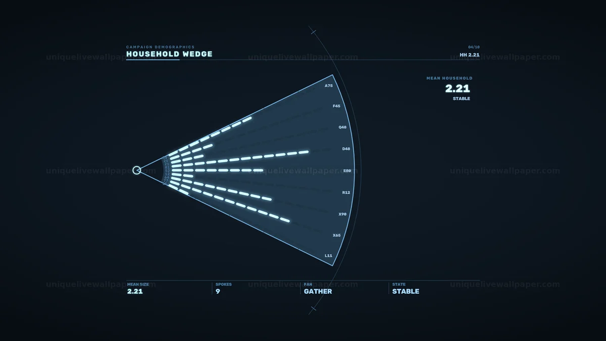 Campaign Demographics HUD Wedge Chart Seamless Loop