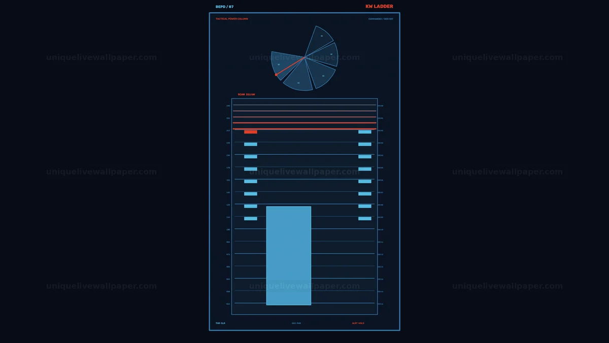 Battery Energy Performance Dashboard HUD Seamless Loop