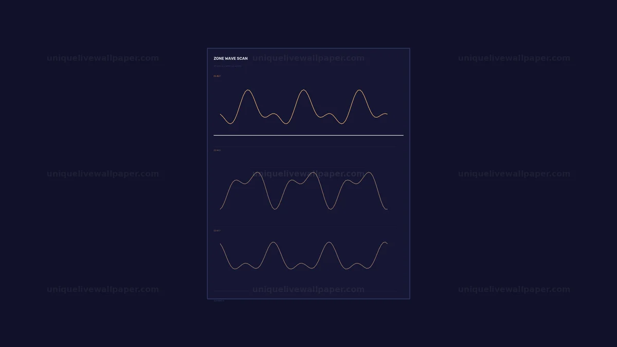 Waveform Analytics HUD Seamless Loop
