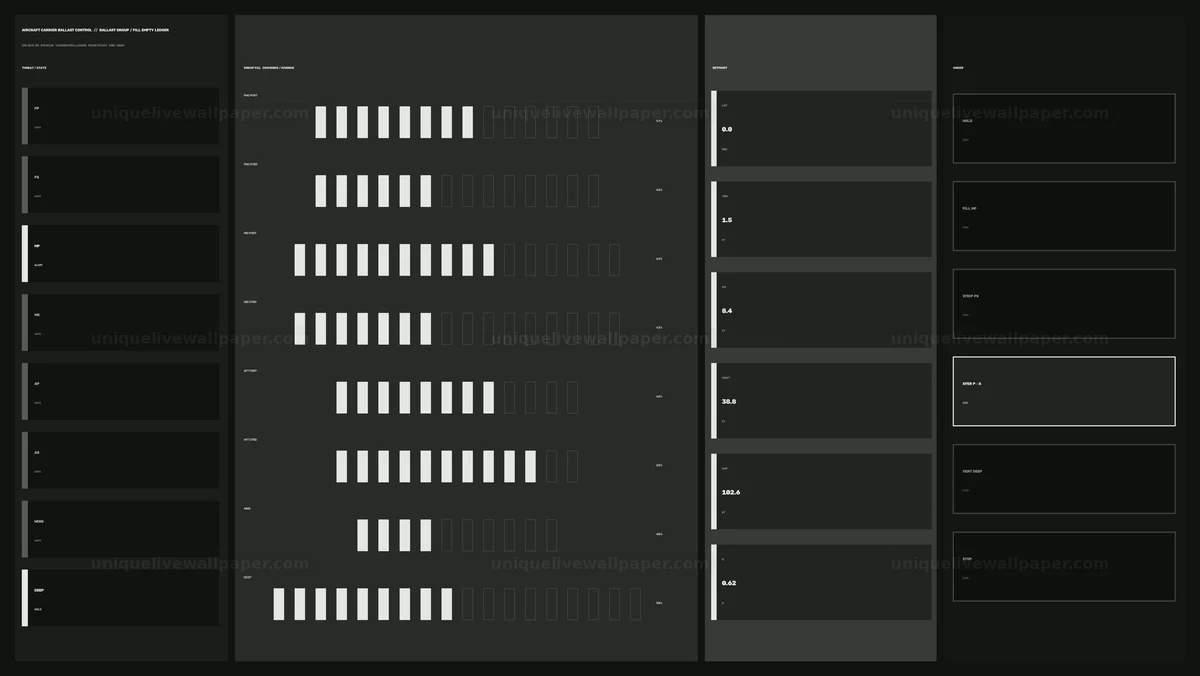 Aircraft Carrier Ballast Control Interface